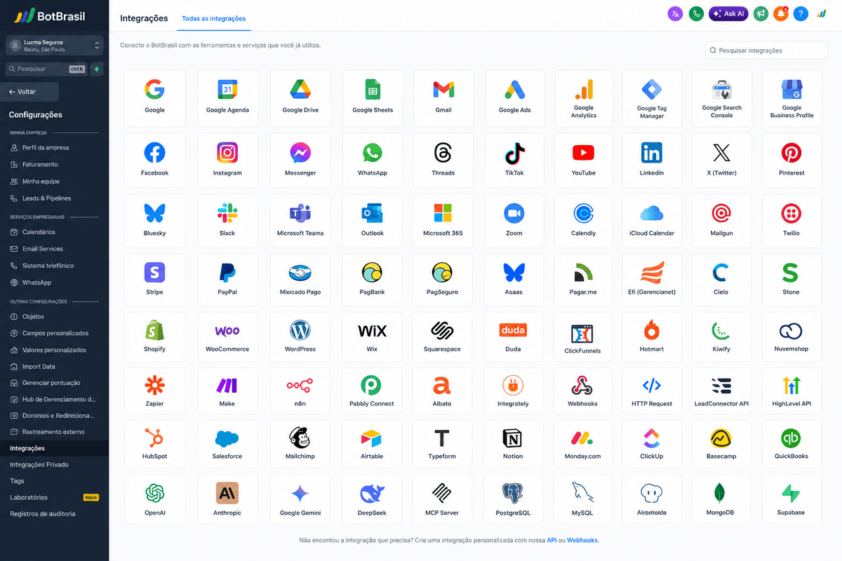Diagrama de integrações da BotBrasil mostrando WhatsApp, Instagram, calendário, pagamento e ERPs conectados ao CRM